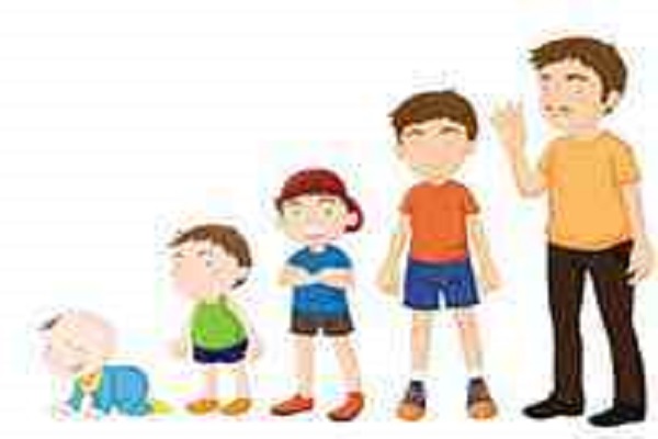 تاخیر رشدی در کودکان