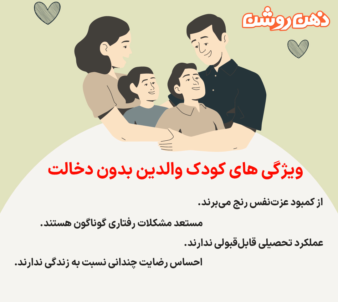سبک فرزند پروری