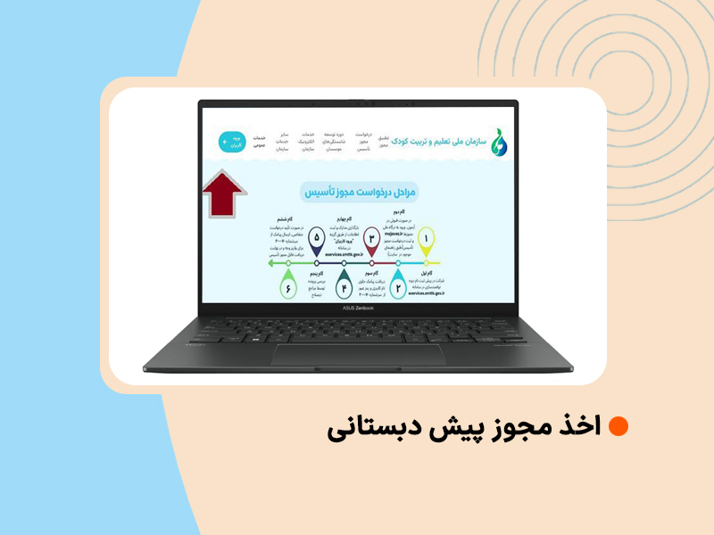 اخذ پیش دبستانی